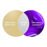 V34 Purple Teeth Whitening Serum 30ml Brightening Color Corrector - Image 5