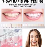 7.5% Nano Hydroxyapatite Whitening Toothpaste – Advanced Teeth Stain Removal 120g - Image 9