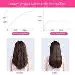 2 In 1 Mini Hair Straightener And Curler - Image 6