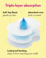 10 Pcs Breathable Sweat Pads - Image 3