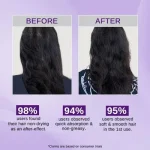 Rosemary and Rice Water Hair Spray 200ml for Thin Hair and Hair Fall Control - Image 4