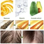 Wax Stick for All Hair Styles, Frizz Control and Shine for Men and Women - Image 4