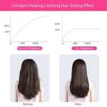 2 In 1 Mini Hair Straightener Easy To Use Travel Friendly - Image 6