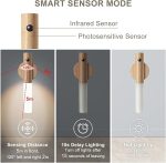 LED Wood Night Light PIR Motion Sensor Magnetic Wall Lamp USB Rechargeable Lights Home Staircase Bedroom Lamp Bedside Lighting | 1Pc - Image 4