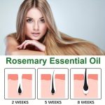 Rose Essential Oil for Hair Growth Nutrient Solution Hair Growth Essence Liquid Fast Natural Hair Loss Treatment Hair Care, 100% Pure Natural 30ml - Image 5