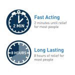 Itch Relief Moisturizing Body Lotion for Health Concerns Dry Skin, Eczema