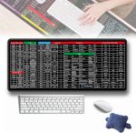 SHORTCUT KEYBOARD MAT (30*80cm) Office Software Shortcuts Pattern, Extended Computer Mouse Pad Desk Mat for Gamer, Office, Home