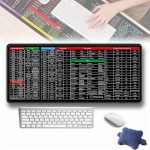 SHORTCUT KEYBOARD MAT (30*80cm) Office Software Shortcuts Pattern, Extended Computer Mouse Pad Desk Mat for Gamer, Office, Home