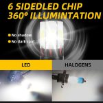 M6 LED Universal Headlight with Fan for All Bikes | universal fitting 3 function High/Low and flasher light - Image 4