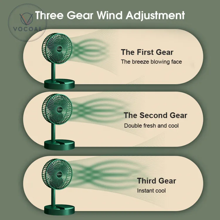 f653940c6c529240efbd947bc9687b5d.jpg_750x750.jpg_.webp Folding Telescopic Floor Fan 3 Gears Summer Silent Desktop Retractable Fan for Office Bedroom School USB Rechargeable Ventilator - Image 1