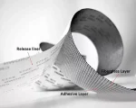 Mesh Roll Tape Window Screen Repair Patch – Strong Self-Adhesive Fiberglass Mesh, Easy DIY Screen Repair Tape for Windows & Doors (2 Meter) - Image 3