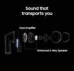 Wireless ANC Earbuds Black – Bluetooth 5.3, 2200mAh Long Battery Life - Image 5